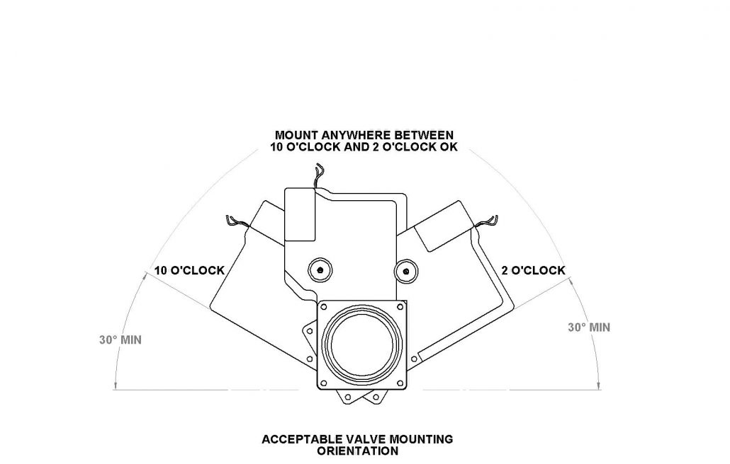 rv sewer tank valve orientation
