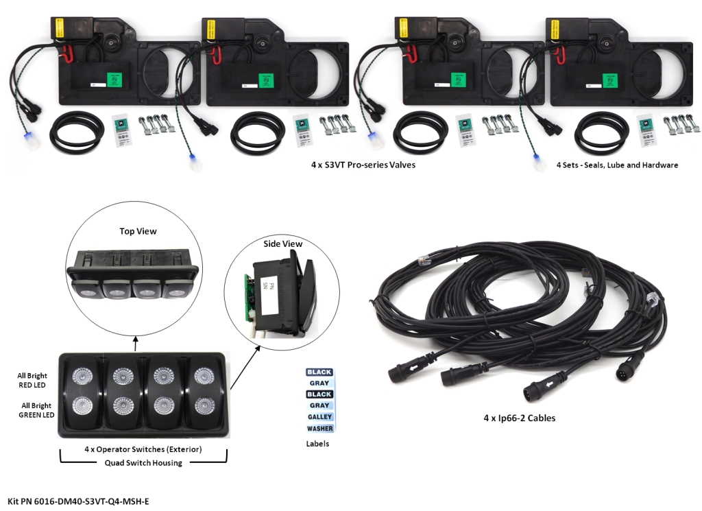 Pro-Series S3VT Drain Master Kit 4 Valves, 1 Quad Switch Housing, 4 Operator switches (Exterior)
