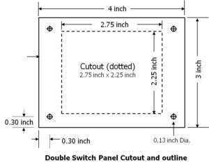 Double Sw Panel Cutout