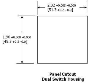 Panel Cutout Dual Housing