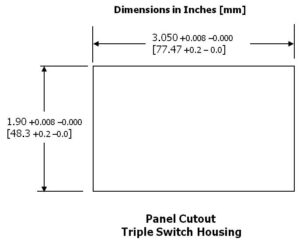 Panel cutout Triple Housing